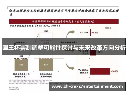 国王杯赛制调整可能性探讨与未来改革方向分析