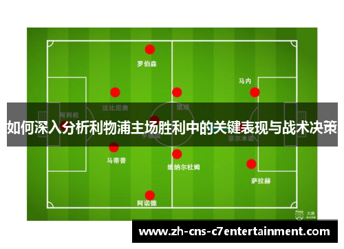 如何深入分析利物浦主场胜利中的关键表现与战术决策