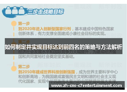 如何制定并实现目标达到前四名的策略与方法解析