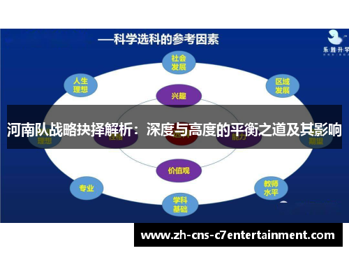 河南队战略抉择解析：深度与高度的平衡之道及其影响