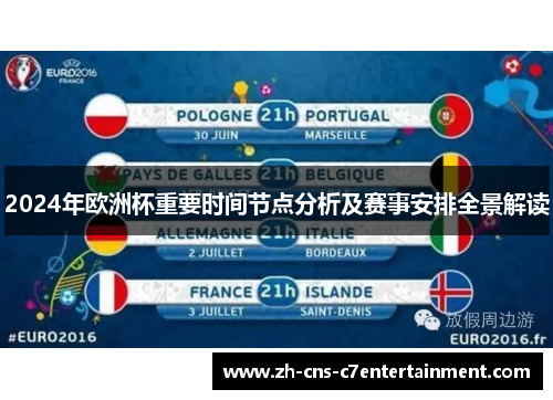 2024年欧洲杯重要时间节点分析及赛事安排全景解读