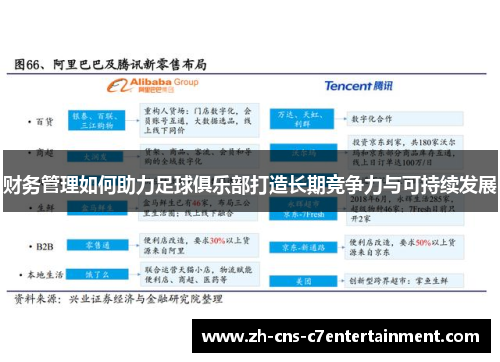 财务管理如何助力足球俱乐部打造长期竞争力与可持续发展