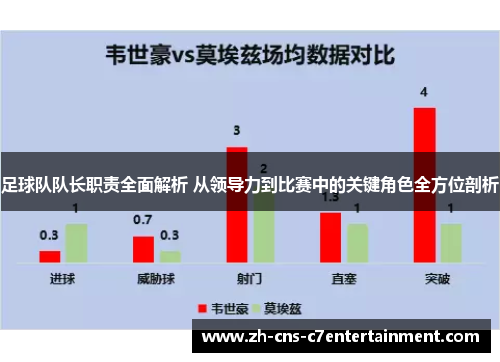 足球队队长职责全面解析 从领导力到比赛中的关键角色全方位剖析 足球队队长职责全面解析 从领导力到比赛中的关键角色全方位剖析