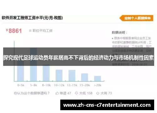 探究现代足球运动员年薪居高不下背后的经济动力与市场机制性因素 探究现代足球运动员年薪居高不下背后的经济动力与市场机制性因素