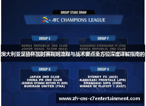 澳大利亚足协杯加时赛规则流程与战术要点全方位深度详解指南的 澳大利亚足协杯加时赛规则流程与战术要点全方位深度详解指南的