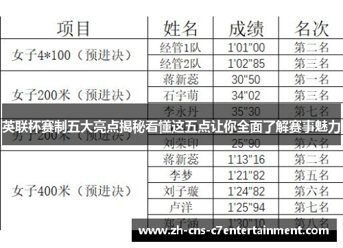 英联杯赛制五大亮点揭秘看懂这五点让你全面了解赛事魅力