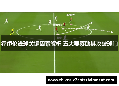 霍伊伦进球关键因素解析 五大要素助其攻破球门