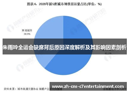 朱雨玲全运会缺席背后原因深度解析及其影响因素剖析