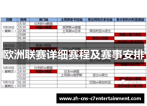 欧洲联赛详细赛程及赛事安排