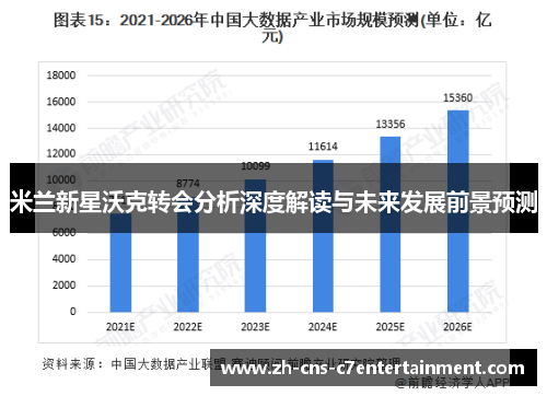 米兰新星沃克转会分析深度解读与未来发展前景预测