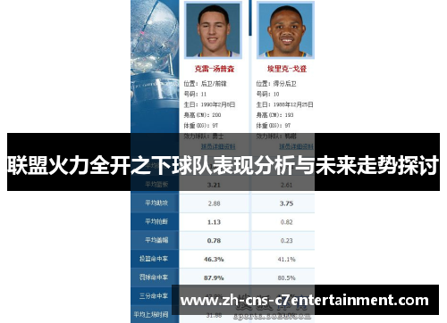 联盟火力全开之下球队表现分析与未来走势探讨 联盟火力全开之下球队表现分析与未来走势探讨