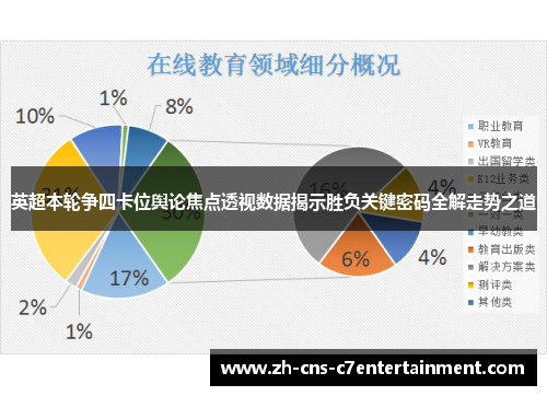 英超本轮争四卡位舆论焦点透视数据揭示胜负关键密码全解走势之道